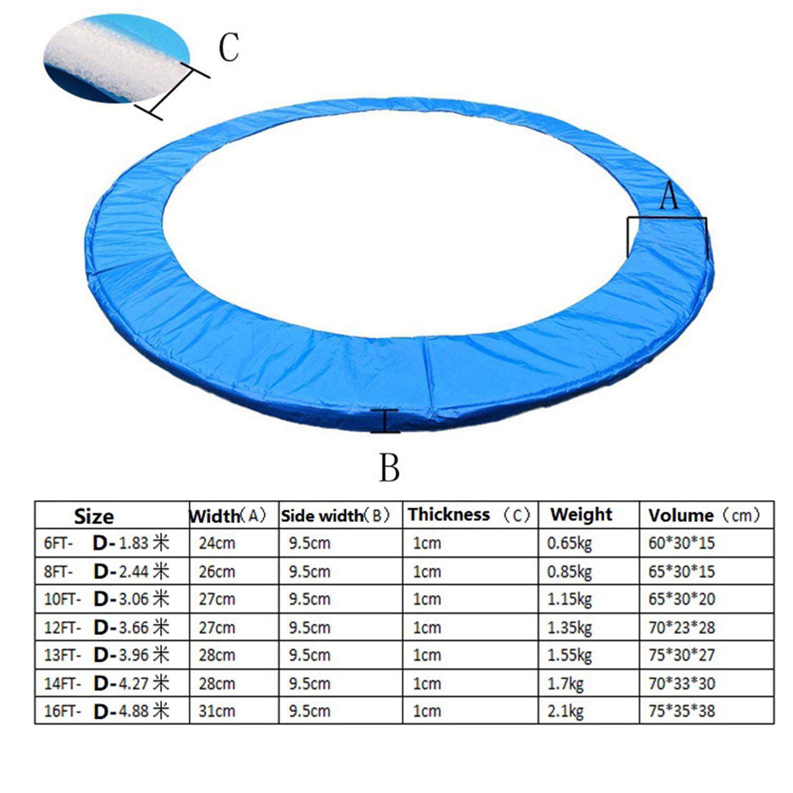 Capa de Borda para Trampolim e - Trampoline Spring Cover avaliação e preço