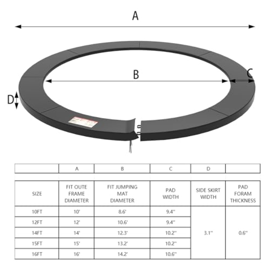 Capa Protetora para Trampolins - Trampoline Spring Cover avaliação e preço